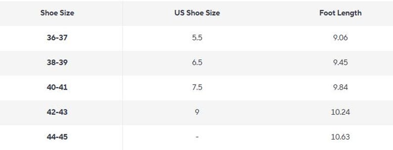 Pu&ograve; includere: Un grafico bianco mostra le conversioni delle taglie delle scarpe. Il grafico include colonne per Taglia scarpa, Taglia scarpa USA e Lunghezza del piede in pollici. Le taglie vanno da 36-37 a 44-45, con le corrispondenti taglie USA e lunghezze del piede.