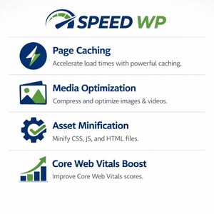 Puede incluir: Gr&aacute;fico digital con el texto "SPEED WP" y cuatro secciones sobre optimizaci&oacute;n web. Incluye "Page Caching", "Media Optimization", "Asset Minification" y "Core Web Vitals Boost", cada una con una breve descripci&oacute;n.