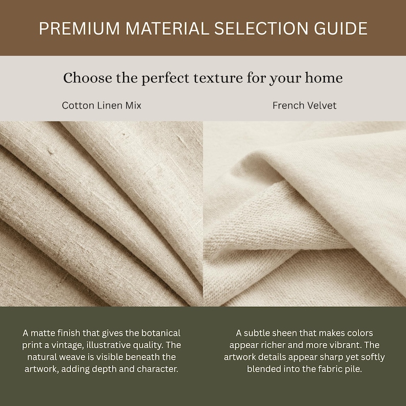 May include: Image showcasing fabric samples. The text reads "Premium Material Selection Guide" and "Choose the perfect texture for your home." The left side displays Cotton Linen Mix, and the right side shows French Velvet. Descriptions highlight the matte finish and subtle sheen of each fabric.