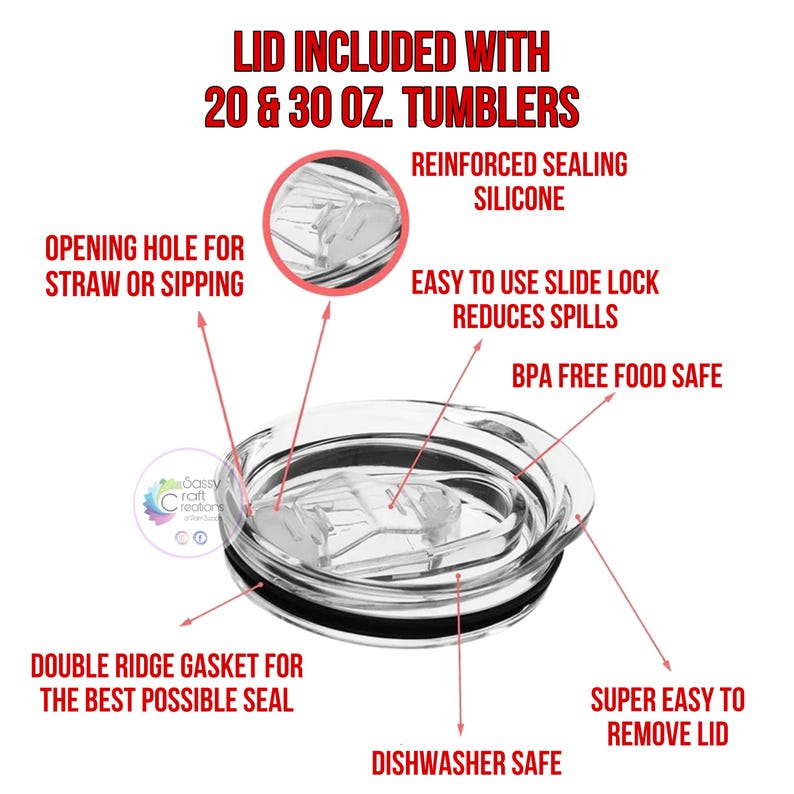 Puede incluir: Tapa de vaso transparente con borde negro. Incluye un sello de silicona reforzado, un cierre deslizante f&aacute;cil de usar y una junta de doble cresta. El texto en la tapa dice "LID INCLUDED WITH 20 & 30 OZ. TUMBLERS", "BPA FREE FOOD SAFE" y "DISHWASHER SAFE".