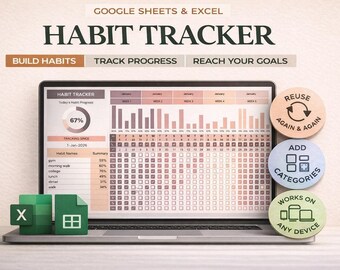 Habit Tracker Template, Daily Routine Planner, Productivity Spreadsheet (Google Sheets)