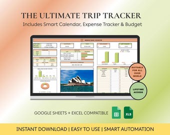 Trip Planner Google Sheets Template, Travel Itinerary Spreadsheet (Excel)