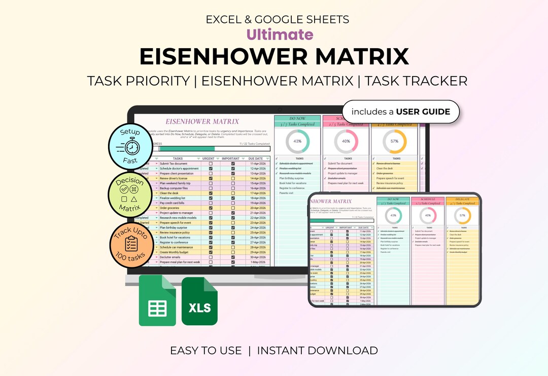 Eisenhower Matrix Template | Task Priority Tracker (excel, Google ...