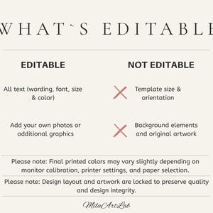 May include: A cream-colored graphic with the text "WHAT'S EDITABLE" at the top. The text lists what is and isn't editable, including text, photos, template size, and background elements. The bottom of the graphic has the text "Mila Art Lab".