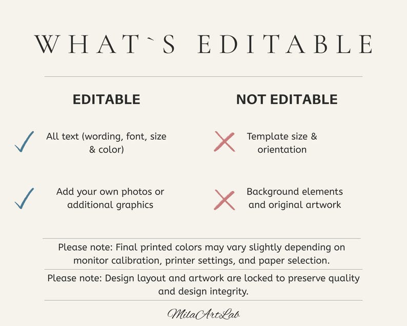 May include: A cream-colored graphic with the text "WHAT'S EDITABLE" at the top. The text lists what is and isn't editable, including text, photos, template size, and background elements. The bottom of the graphic has the text "Mila Art Lab".