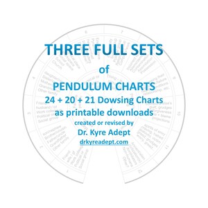 May include: A white printable download featuring three full sets of pendulum charts. The text includes "24 + 20 + 21 Dowsing Charts" and "created or revised by Dr. Kyre Adept". The design is circular with various categories.