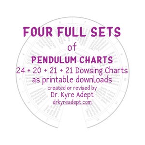May include: A white printable download featuring a circular pendulum chart design with purple text. The text reads "FOUR FULL SETS of PENDULUM CHARTS" and "24 + 20 + 21 + 21 Dowsing Charts as printable downloads". The chart is created by Dr. Kyre Adept.