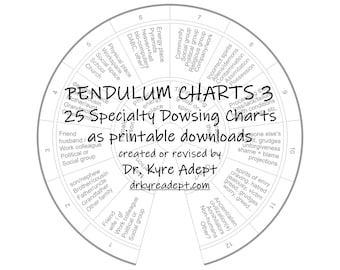 Pendulum Charts 3:  Speciality Charts
