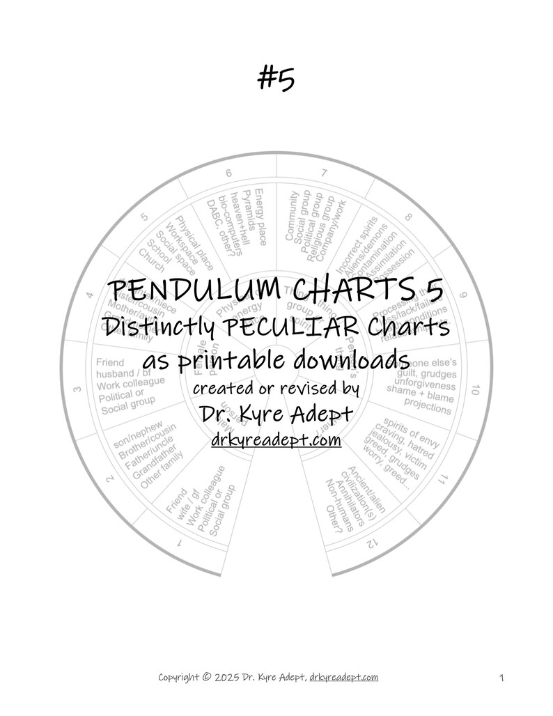 Pendulum Charts 5: PECULIAR Charts - Etsy