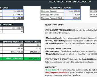 Calculadora de Velocity Banking / Herramienta de Excel para liquidar hipotecas HELOC