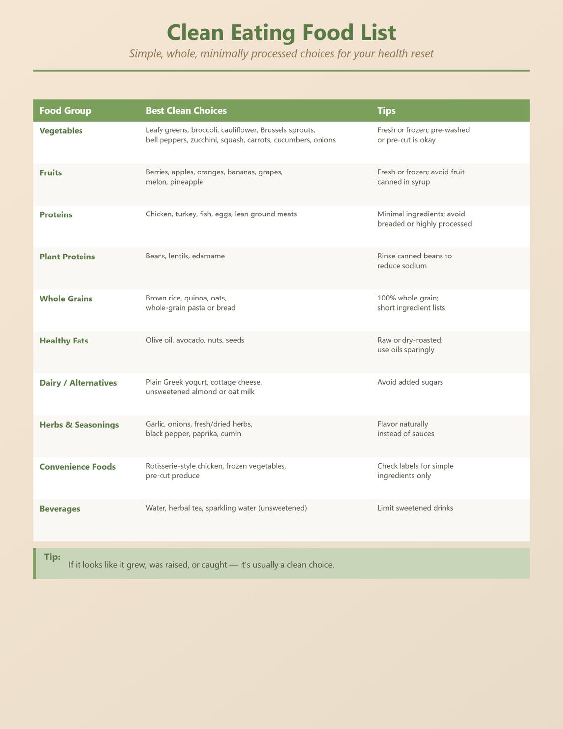 Clean Eating Guide Reset Your Plate: A Clean Eating Guide | Healthy Meal Planner for Busy ...
