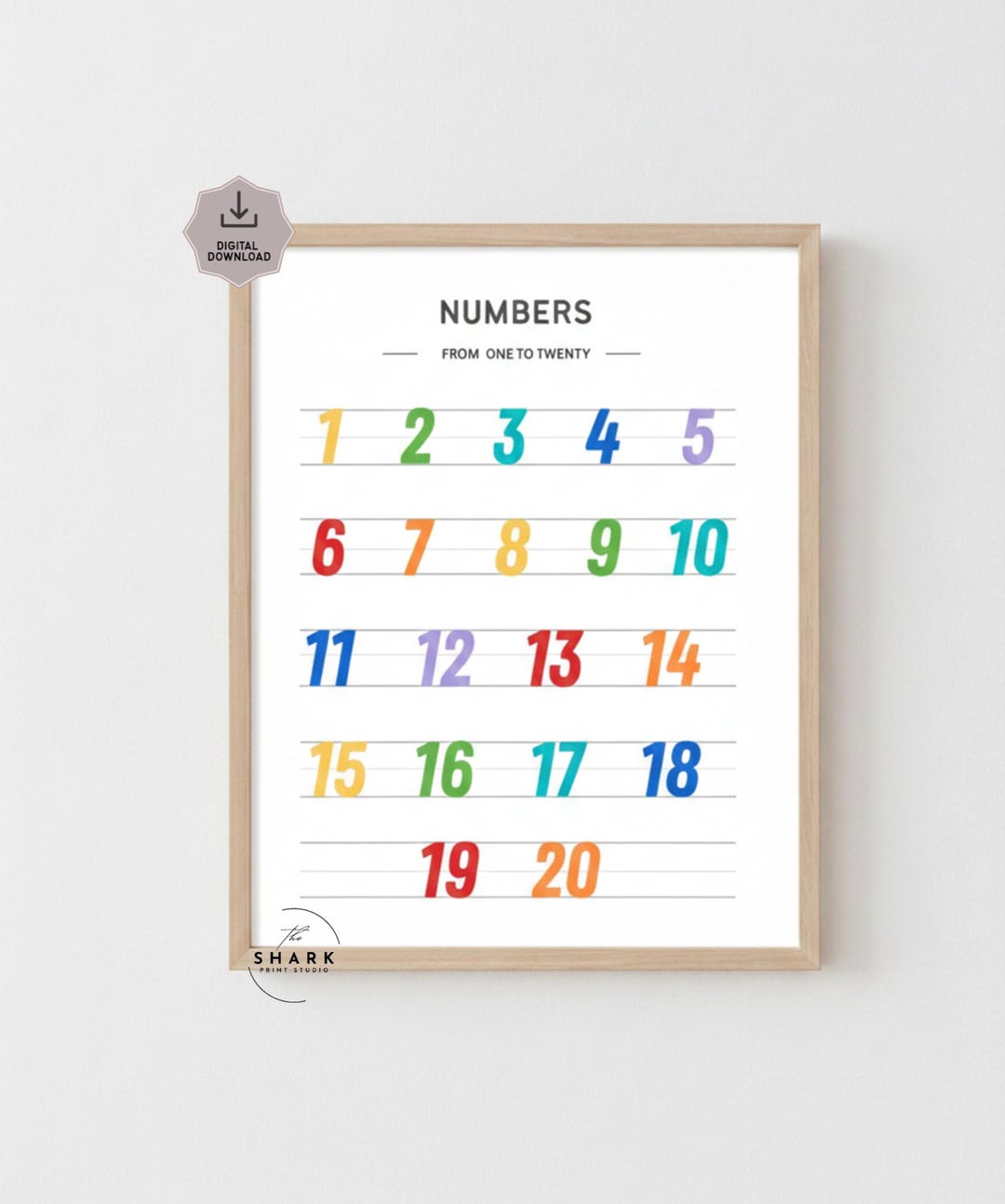 Numbers 123 Printable, Number Poster for Kids, Educational Wall Art ...