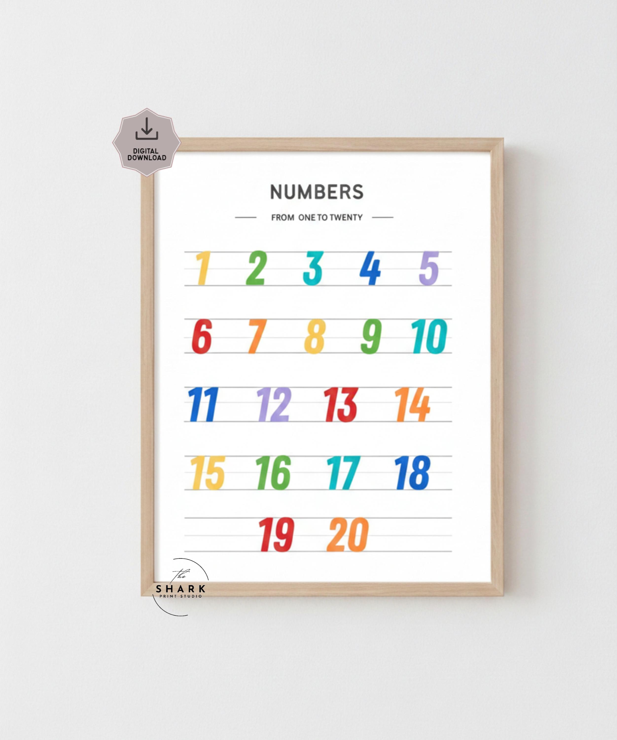Numbers 123 Small Numbers 123 Printable, Number Poster for Kids, Educational Wall Art ...