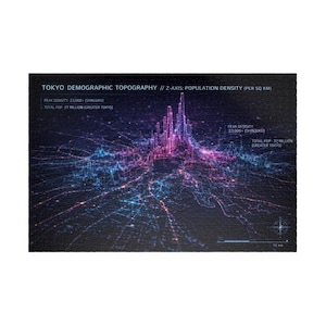 Può includere: Un puzzle con una mappa topografica colorata di Tokyo, in Giappone, incentrata sulla densità di popolazione. L'immagine include testo che indica la densità di picco a Shinjuku e la popolazione totale della Grande Tokyo. La mappa utilizza una vivace combinazione di colori.