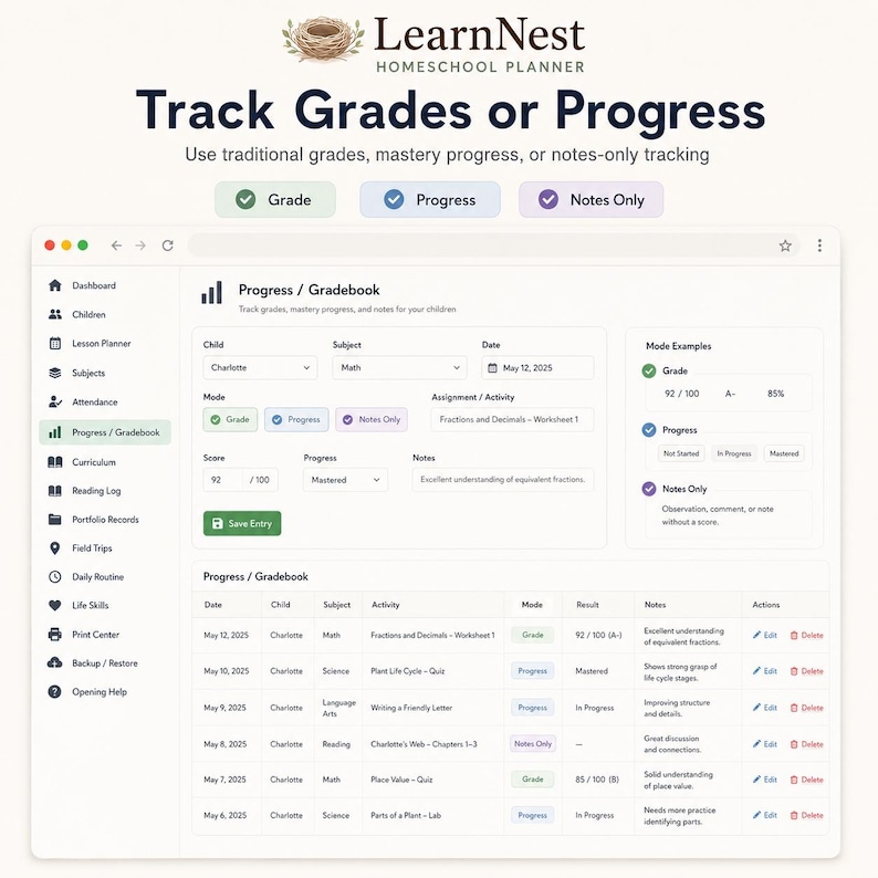 May include: A digital interface for the LearnNest Homeschool Planner showing a Progress and Gradebook dashboard. The screen displays options to track grades, mastery progress, or notes, with a table listing student activities, dates, and results.