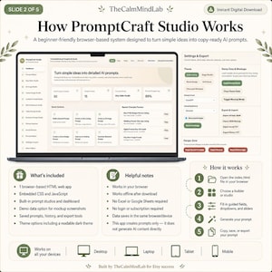 May include: A digital infographic titled How PromptCraft Studio Works, featuring a laptop displaying a browser-based AI prompt builder interface. The layout includes sections for settings, export options, a list of included features, and a numbered guide on how the system functions across desktop, laptop, tablet, and mobile devices.