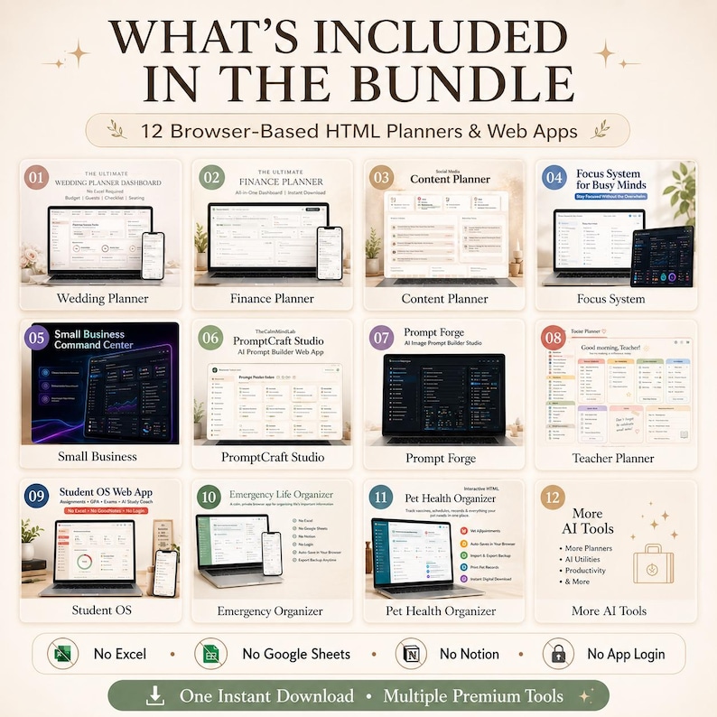 K&ouml;nnte beinhalten: Eine digitale Bundle-Infografik mit dem Titel WHAT'S INCLUDED IN THE BUNDLE, die 12 browserbasierte HTML-Planer und Web-Apps zeigt. Das Raster enth&auml;lt 12 nummerierte Abschnitte mit Laptop-Bildschirmen, die verschiedene Dashboards darstellen.