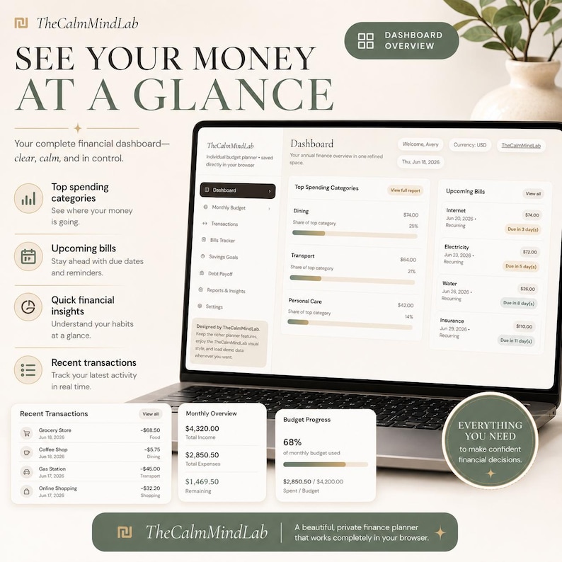 Puede incluir: Un port&aacute;til que muestra el panel financiero TheCalmMindLab con el texto SEE YOUR MONEY AT A GLANCE. La pantalla muestra categor&iacute;as de gastos, facturas, transacciones, resumen mensual y progreso del presupuesto en un navegador.