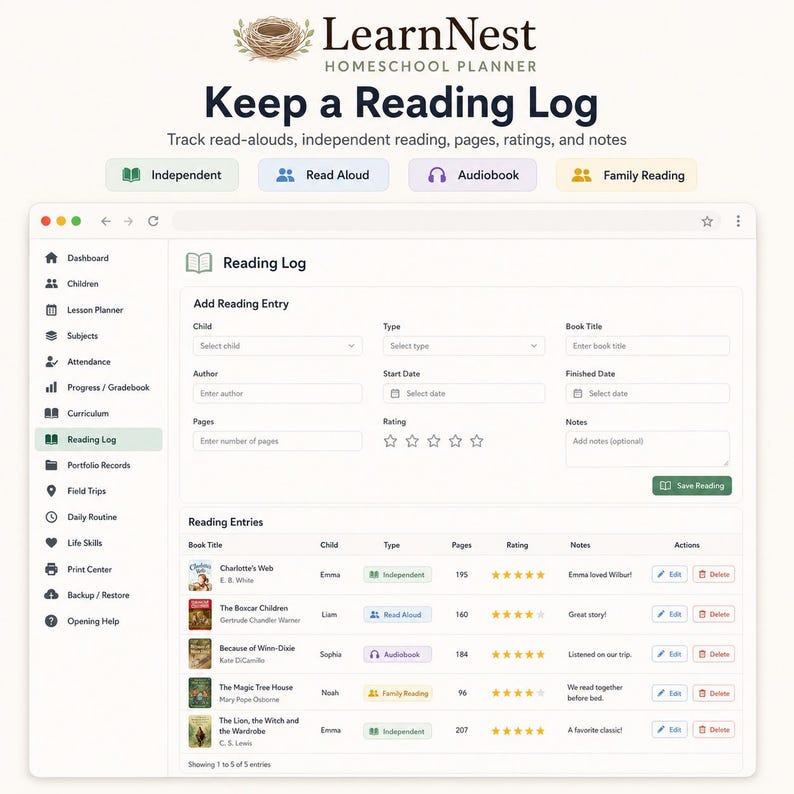 May include: A digital LearnNest Homeschool Planner interface displaying a Reading Log page. The layout includes a sidebar with navigation icons, an Add Reading Entry form, and a table listing book titles, children, reading types, pages, and ratings.