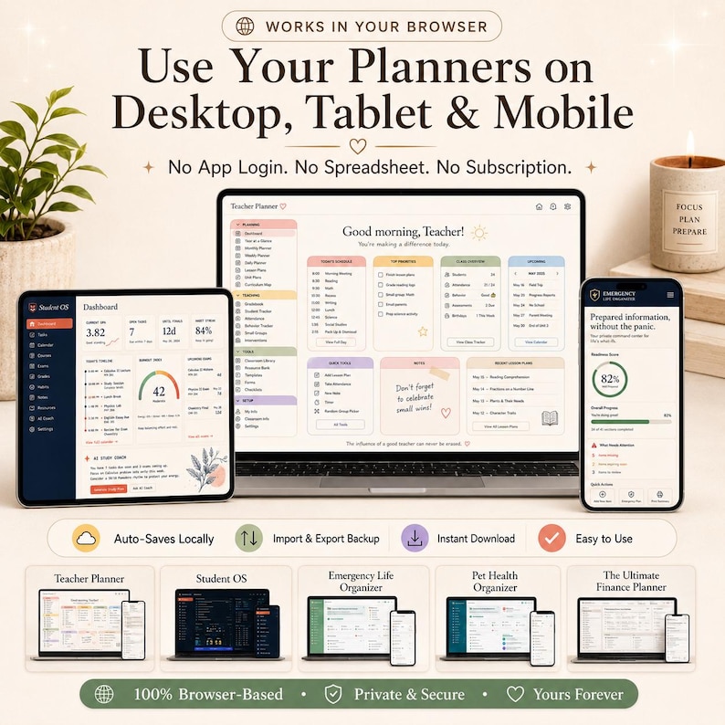 K&ouml;nnte beinhalten: Eine digitale Planer-Oberfl&auml;che auf einem Laptop, Tablet und Smartphone. Die Bildschirme zeigen organisierte Dashboards mit dem Text "Works in your browser," "Use your planners on desktop, tablet & mobile." sowie weitere Planer-Optionen.