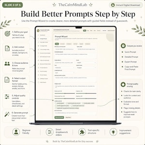 May include: A digital interface titled Build Better Prompts Step by Step, featuring a central Prompt Wizard window on a laptop screen. The layout includes six numbered steps on the left, a list of outputs on the right, and footer icons for features.
