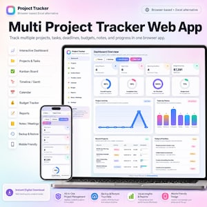 Dashboard voor meerdere projecten, taakplanner, Gantt-diagram, budgettool