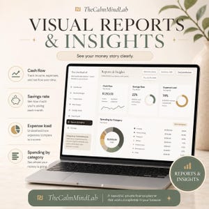 Puede incluir: Una pantalla de port&aacute;til que muestra el panel financiero de TheCalmMindLab con informes visuales y perspectivas. La interfaz muestra gr&aacute;ficos de flujo de caja, tasa de ahorro, carga de gastos y gastos por categor&iacute;a. Texto: Visual Reports & Insights.