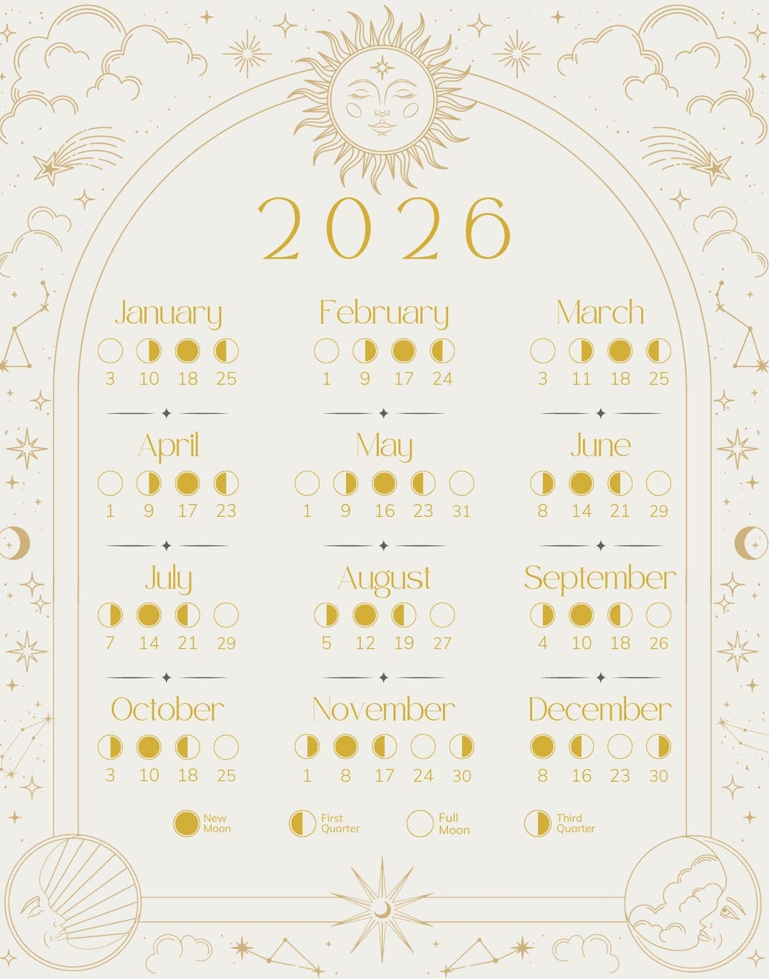 SET OF 3 - 2026 Moon Phases Wall Art Printable | Lunar Calendar | Decor ...