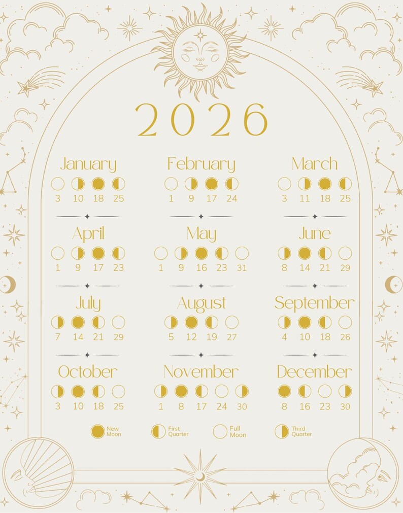 SET OF 3 - 2026 Moon Phases Wall Art Printable | Lunar Calendar | Decor ...