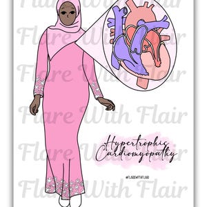 Puede incluir: Ilustración rosa que representa a una persona con un vestido y hiyab rosas, con un diagrama detallado del corazón. El diagrama del corazón muestra la estructura interna, con el texto "Hypertrophic Cardiomyopathy" debajo.