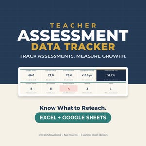 Peut inclure: Un modèle numérique de suivi des données d'évaluation pour enseignants, compatible avec Excel et Google Sheets. Le graphique présente un tableau de bord avec des mesures incluant les moyennes de classe, la croissance et les priorités.