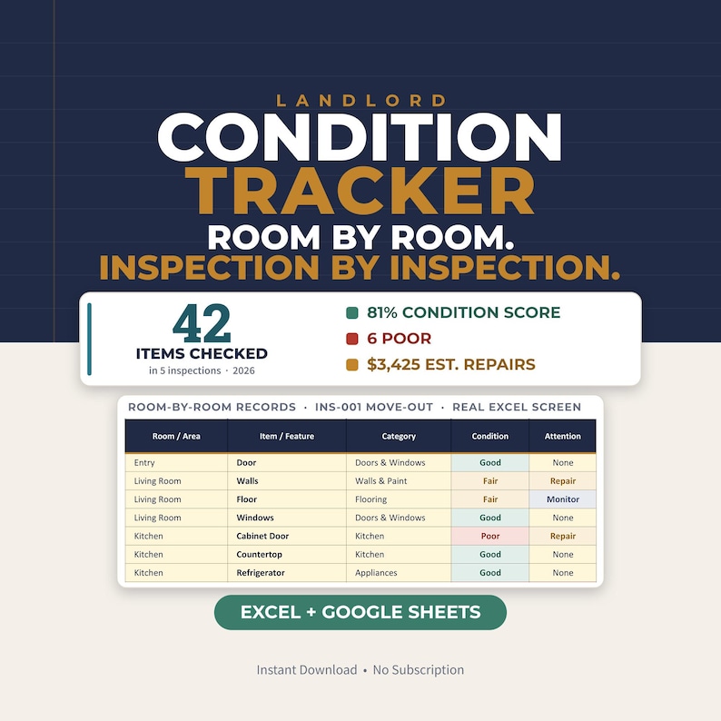 Rental Inspection Checklist Spreadsheet, Move-in/move-out Property ...