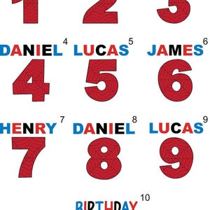 4th 5th 6th Spidey Birthday Sweatshirt, Video Game Sweatshirt, Spiderman Party Sweatshirt, Name Age Sweatshirt, Spidey Game Theme Sweatshirt image 4