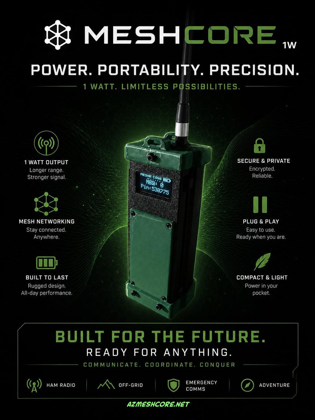 Meshcore Node Meshtastic / Meshcore 1 Watt Radio Node | Strongest Mesh Device Online ...