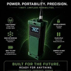 Meshtastic / Meshcore 1 Watt Radio Node | Starkaste Mesh-enhet online bild 1