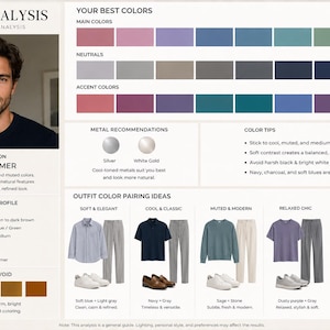 May include: A color analysis chart for men, with a photo of a man and color palettes. The chart provides color recommendations for the "Soft Summer" season, including main, neutral, and accent colors, and outfit pairing ideas.