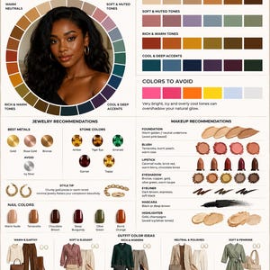 Può includere: Una guida all'analisi del colore con un ritratto di donna al centro, circondato da una ruota dei colori. La guida suggerisce colori per trucco, gioielli e outfit, inclusi neutri caldi, toni tenui e accenti profondi.