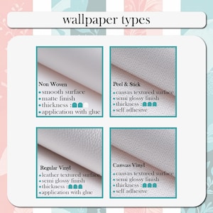 Może przedstawiać: Tabela informacyjna zatytułowana wallpaper types przedstawiająca cztery opcje materiał&oacute;w: Non Woven z gładkim matowym wykończeniem, Peel & Stick z pł&oacute;cienną p&oacute;łmatową fakturą, Regular Vinyl ze sk&oacute;rzaną fakturą oraz Canvas Vinyl.