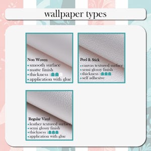 May include: An informational chart titled wallpaper types displaying three material options. Non Woven features a smooth matte surface applied with glue. Peel & Stick has a canvas textured semi glossy surface. Regular Vinyl shows a leather textured semi glossy surface applied with glue.