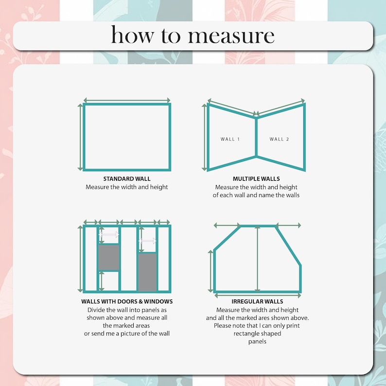 Może przedstawiać: Grafika instruktażowa zatytułowana how to measure, przedstawiająca cztery schematy w turkusowych obrysach do mierzenia ścian. Zawiera instrukcje dotyczące ścian standardowych, wielu ścian, ścian z drzwiami i oknami oraz ścian nieregularnych z opisami.