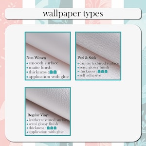 May include: An informational chart titled wallpaper types displaying three material options. Non Woven features a smooth matte surface applied with glue. Peel & Stick has a canvas textured semi-glossy finish and is self-adhesive. Regular Vinyl has a leather textured semi-glossy finish applied with glue.