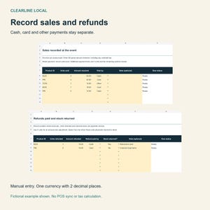 May include: A digital spreadsheet template titled Clearline Local for recording sales and refunds. The layout includes two tables with columns for product ID, units sold or refunded, amount, payment method, notes, and row status, with sample data.