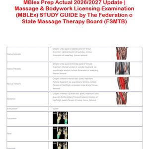 May include: A study guide titled MBlex Prep Actual 2026/2027 Update | Massage & Bodywork Licensing Examination (MBLEx) by The Federation o State Massage Therapy Board (FSMTB) featuring a table with anatomical muscle and bone diagrams.