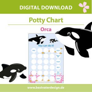 Könnte beinhalten: Digitaler Download Töpfchen-Chart mit Orcas. Die Tabelle hat einen blauen Hintergrund mit weißen Kreisen zur Fortschrittsverfolgung. Die Worte "You can do it!" und ermutigende Sätze sind enthalten. Das Design beinhaltet Illustrationen von Orcas und kleinen Fischen.