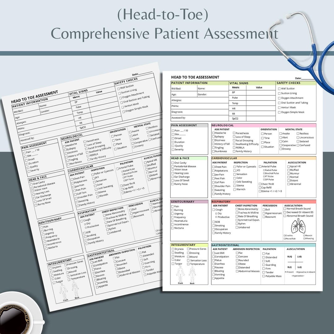 Editable Head-to-toe Nursing Assessment Template: Clinical Study Sheet ...