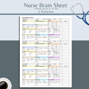 May include: A white Nurse Brain Sheet with the text "Nurse Brain Sheet + Medications & To Do 3 Patients". The sheet is divided into sections for patient information, including notes and medication details. A stethoscope is in the background.