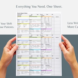 Puede incluir: Una hoja de informe de enfermer&iacute;a con secciones para datos del paciente, alergias e informaci&oacute;n m&eacute;dica. La hoja est&aacute; sostenida por dos manos e incluye el texto "Everything You Need. One Sheet." y "Less Writing. More Caring."