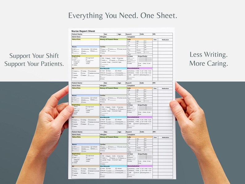 Puede incluir: Una hoja de informe de enfermer&iacute;a con secciones para datos del paciente, alergias e informaci&oacute;n m&eacute;dica. La hoja est&aacute; sostenida por dos manos e incluye el texto "Everything You Need. One Sheet." y "Less Writing. More Caring."