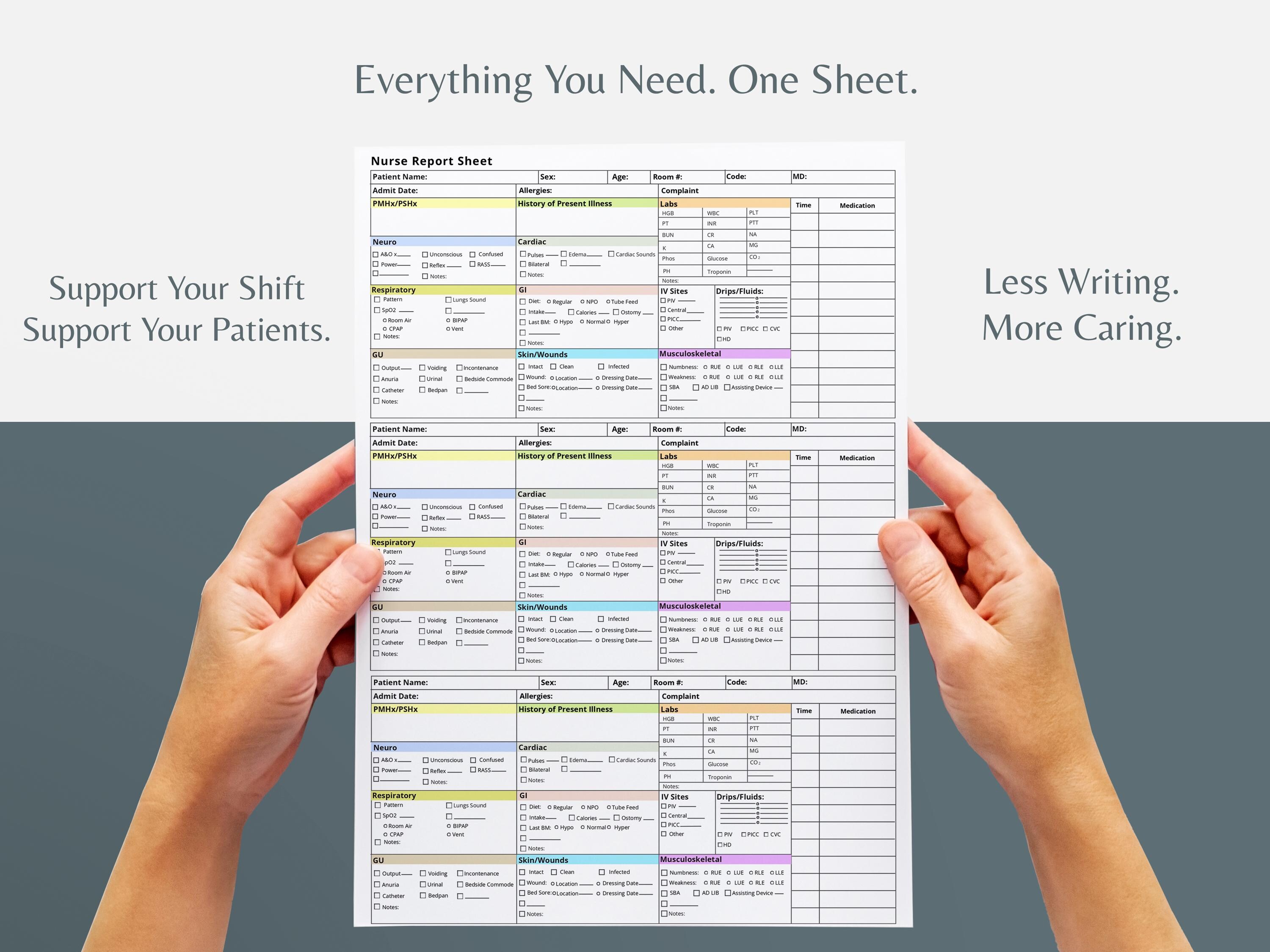 Nurse Report Sheet, Med Surg Sheets, Nurse Brain Sheet Multi Patient ...