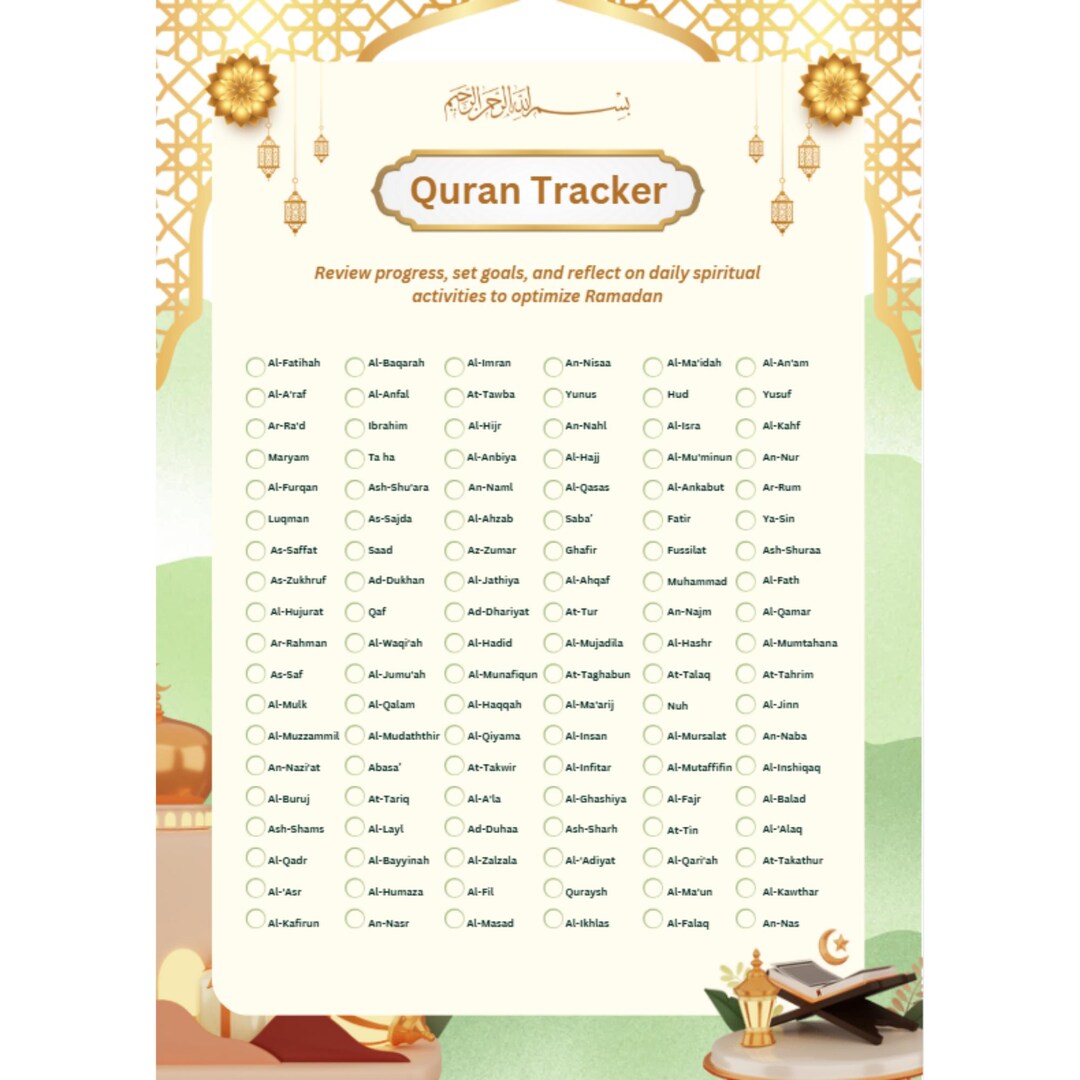 Ramadan Quran Tracker Printable | Muslim Planner (instant Download PDF ...